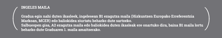 Nivel Ingles